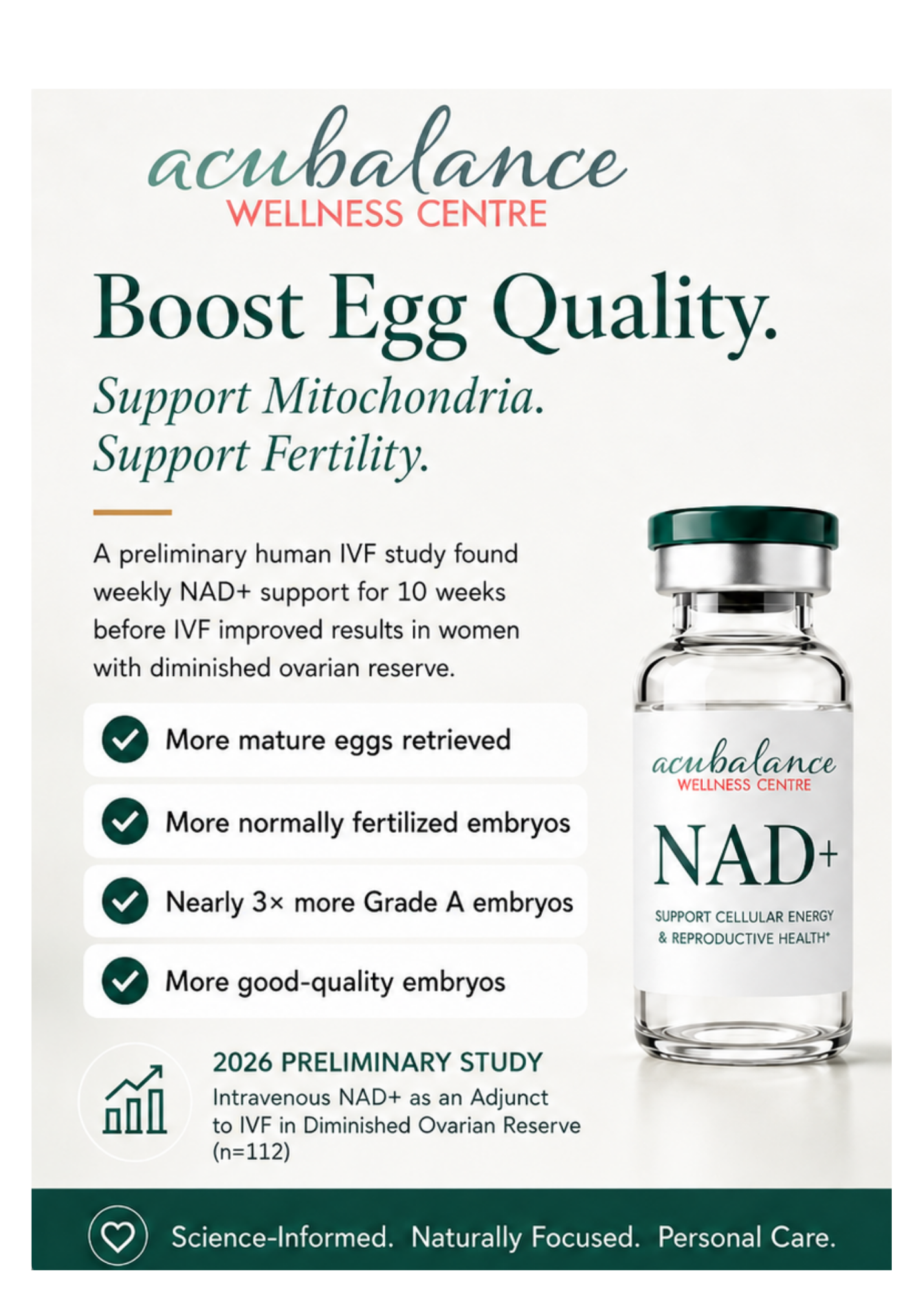 Acubalance NAD+